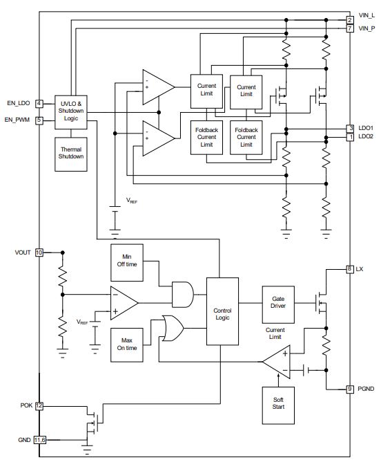 APW7251_A