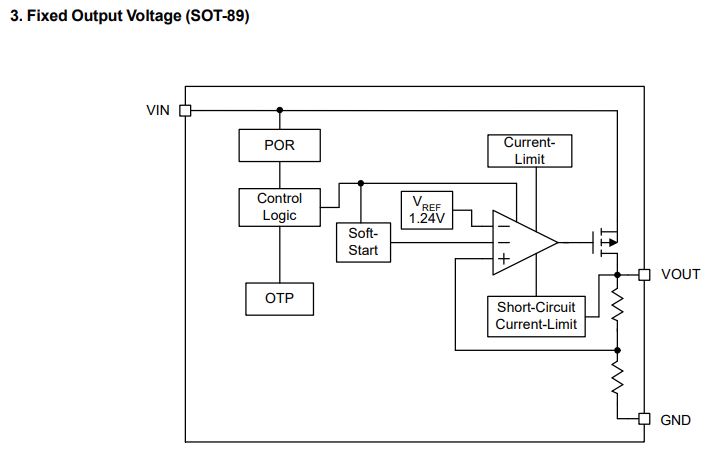 3. Fixed Output Voltage