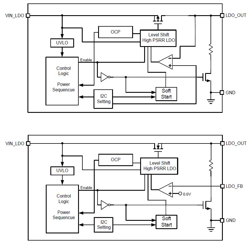 APW7704F3
