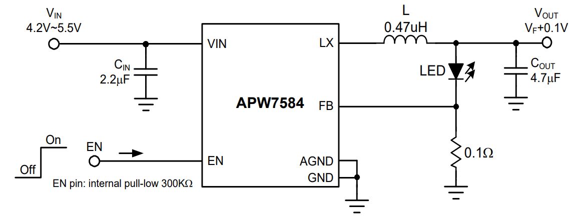 APW7584