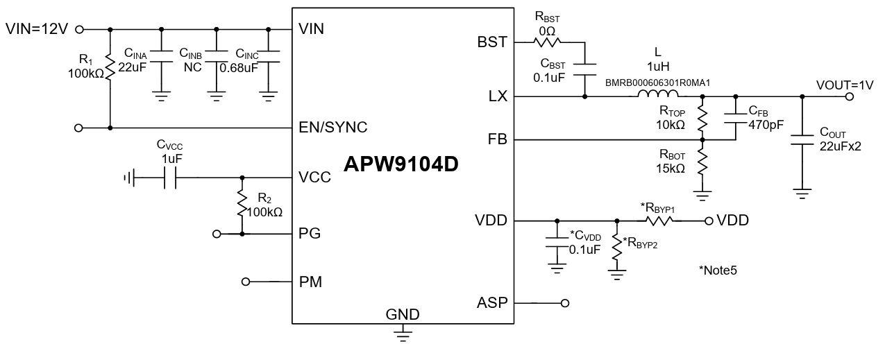 APW9104D