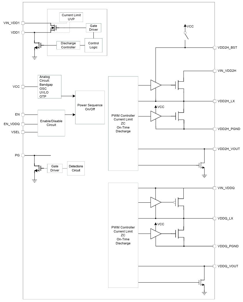 APW8873A
