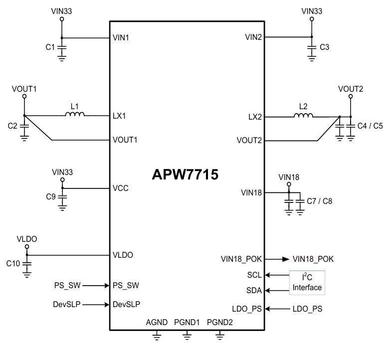 APW7715