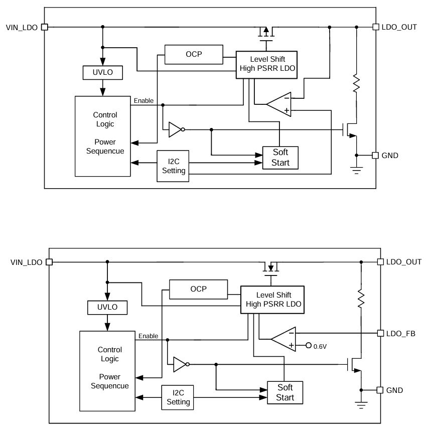 APW7704AH3