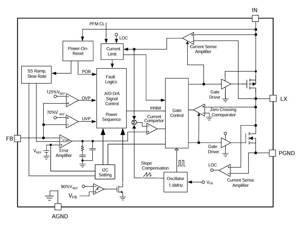 APW7704AH2