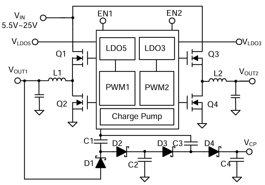 APW8833D