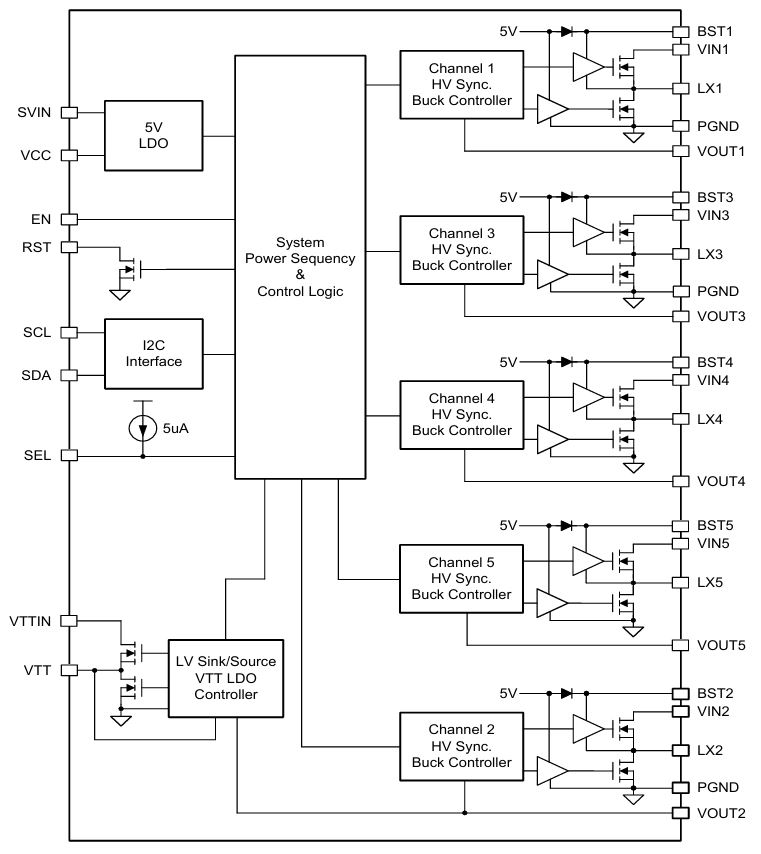 APW6017B