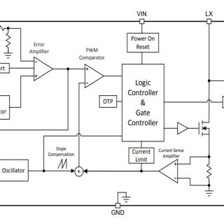 APW9100_APW9100V