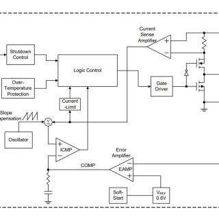 APW7104A