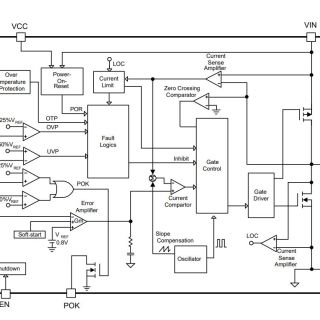 APW8805A
