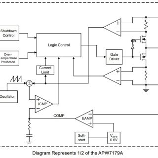 APW7179A