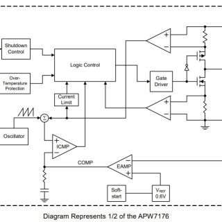 APW7176