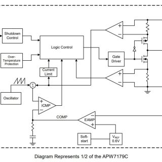 APW7179C