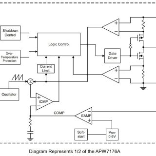 APW7176A