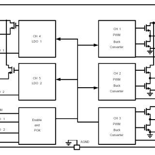 APW7255