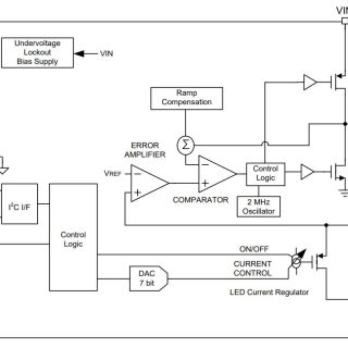 APW7502A