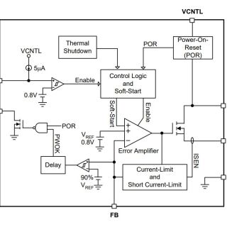 APL5620