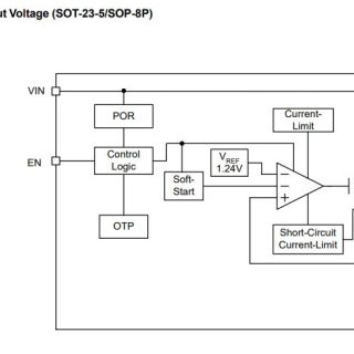2. Fixed Output Voltage