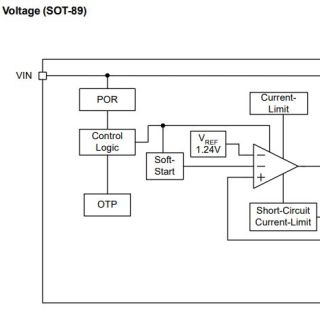 3. Fixed Output Voltage