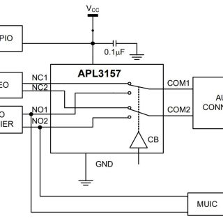 APL3157