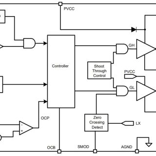 APW8706A