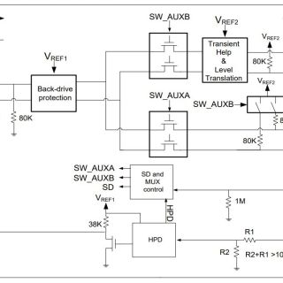 APL3585A