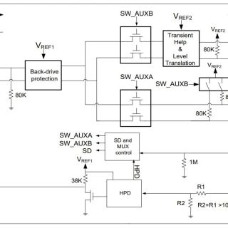 APL3585A