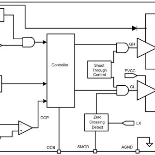 APW8707A