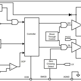 APW8707A