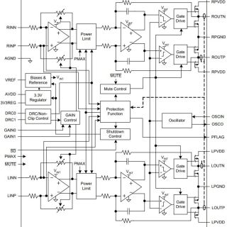 APA2607