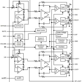 APA2604C