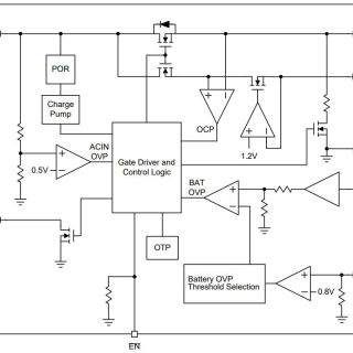 APL3212A_B_C