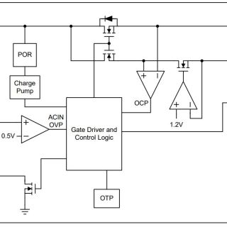 APL3233