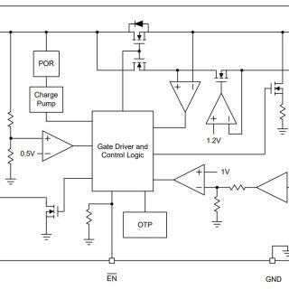 APL3203D