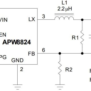 APW8824