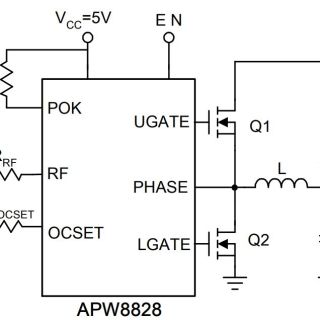 APW8828