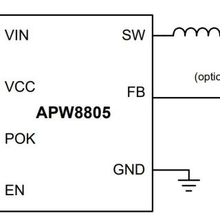 APW8805