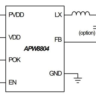 APW8804