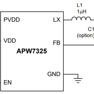 APW7325