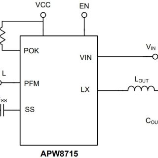 APW8715