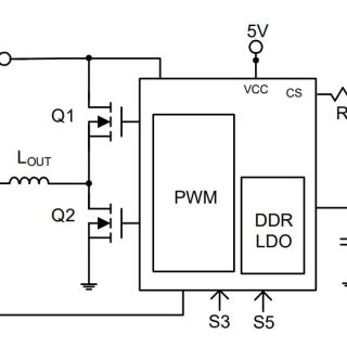 APW8868B