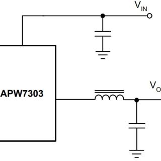 APW7303