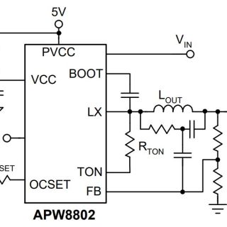 APW8802