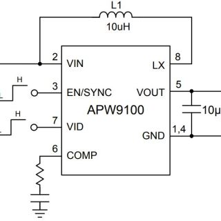 APW9100