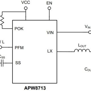 APW8713