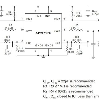 APW 7176