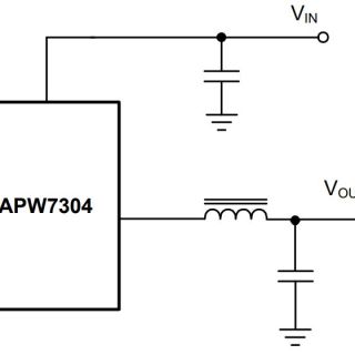 APW7304