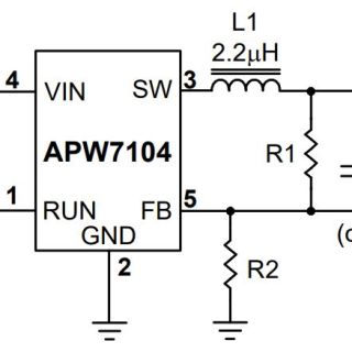 APW7104