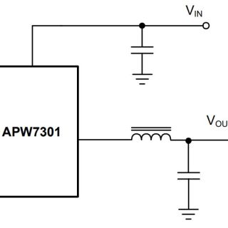 APW7301