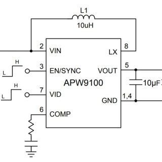 APW9100_V